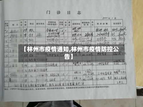 【林州市疫情通知,林州市疫情防控公告】