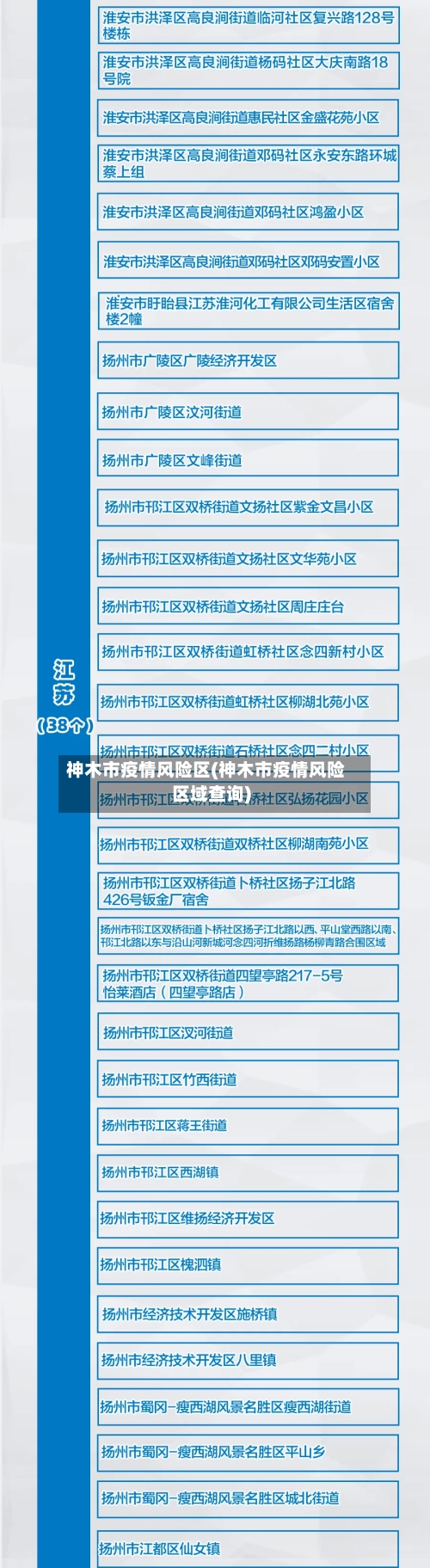 神木市疫情风险区(神木市疫情风险区域查询)