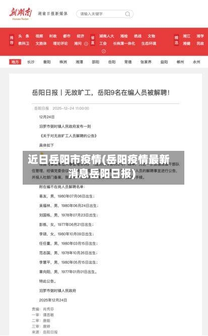 近日岳阳市疫情(岳阳疫情最新消息岳阳日报)