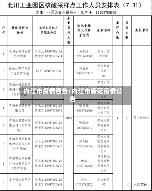 内江市疫情通告/内江市新冠疫情公告