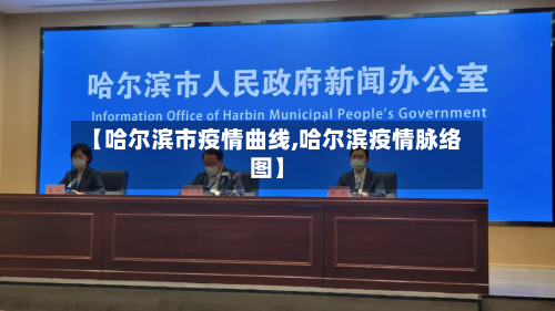【哈尔滨市疫情曲线,哈尔滨疫情脉络图】