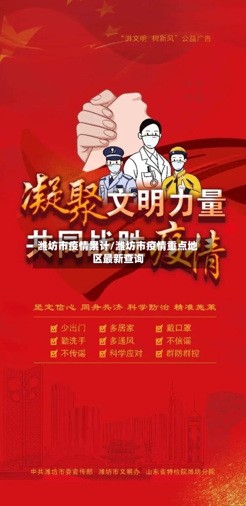 潍坊市疫情累计/潍坊市疫情重点地区最新查询-第2张图片