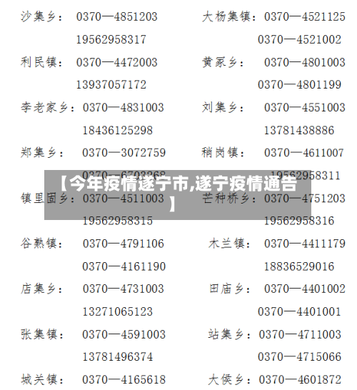 【今年疫情遂宁市,遂宁疫情通告】-第2张图片