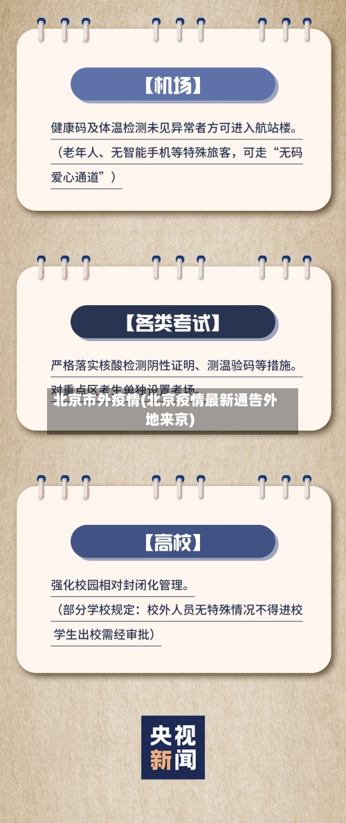 北京市外疫情(北京疫情最新通告外地来京)