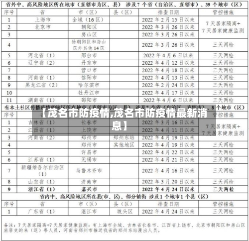 【茂名市防疫情,茂名市防疫情最新消息】