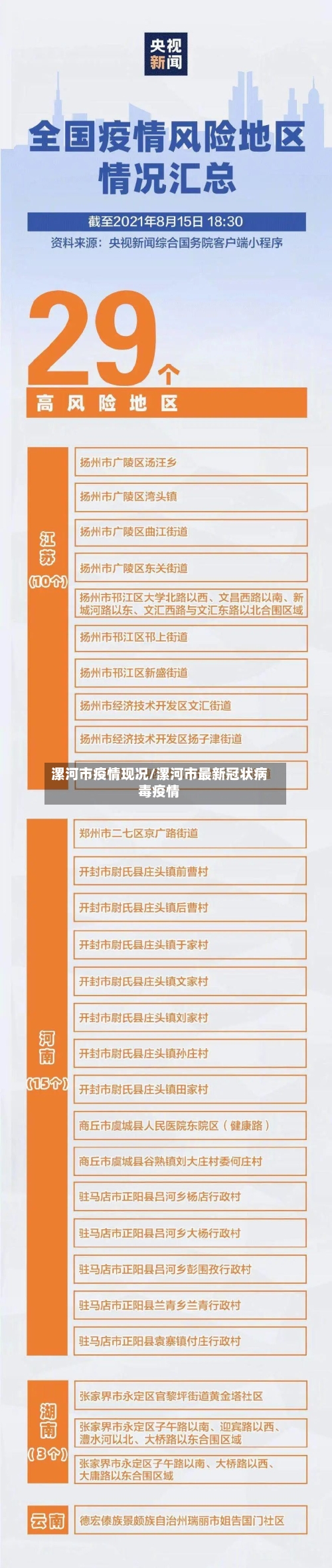 漯河市疫情现况/漯河市最新冠状病毒疫情-第2张图片