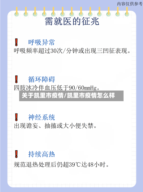 关于凯里市疫情/凯里市疫情怎么样