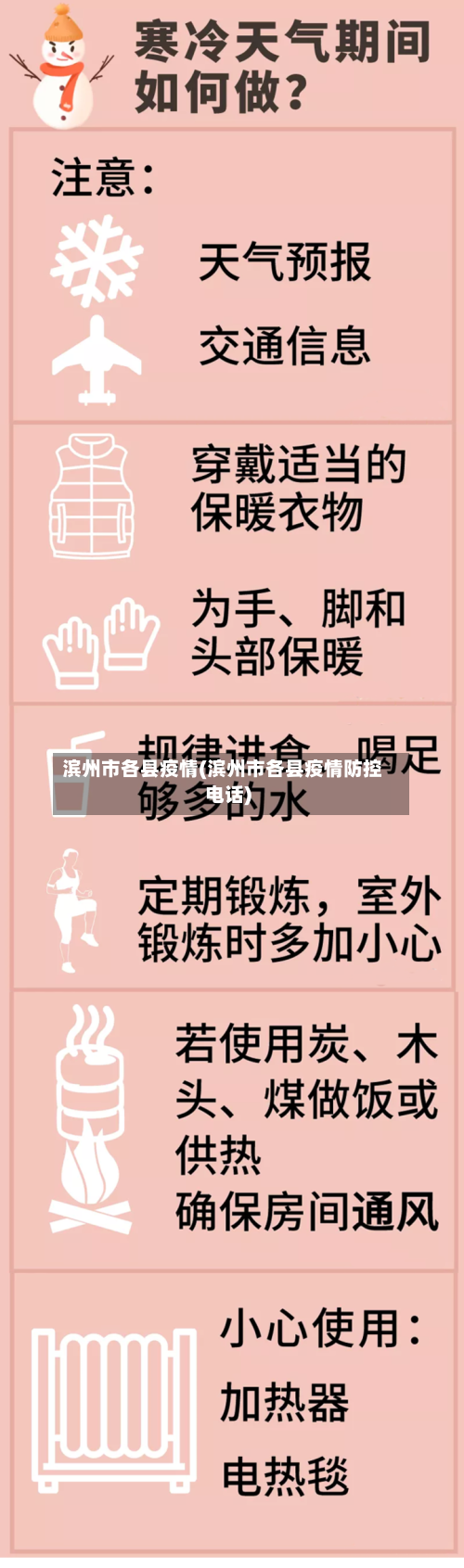 滨州市各县疫情(滨州市各县疫情防控电话)