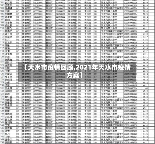 【天水市疫情回顾,2021年天水市疫情方案】