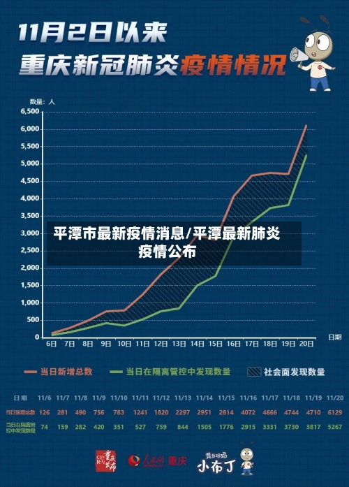 平潭市最新疫情消息/平潭最新肺炎疫情公布-第2张图片