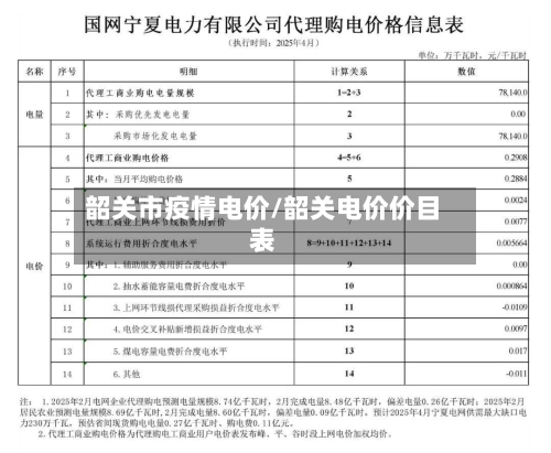 韶关市疫情电价/韶关电价价目表