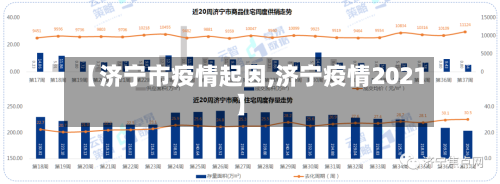 【济宁市疫情起因,济宁疫情2021】-第3张图片