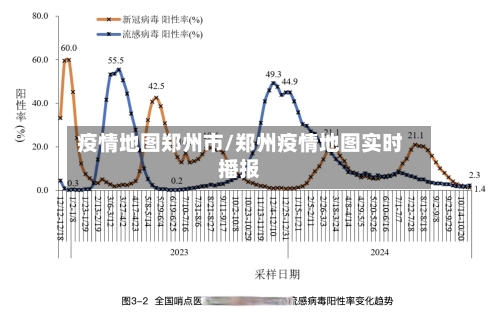 疫情地图郑州市/郑州疫情地图实时播报