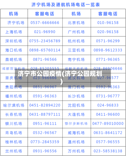 济宁市公园疫情(济宁公园规划)