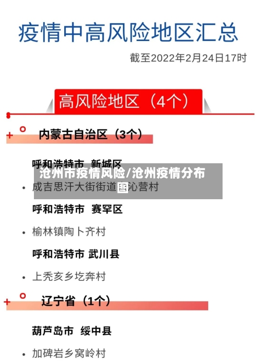 沧州市疫情风险/沧州疫情分布图