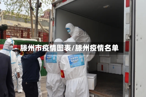 滕州市疫情图表/滕州疫情名单-第2张图片