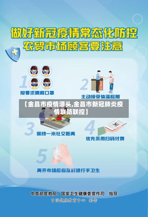【金昌市疫情源头,金昌市新冠肺炎疫情联防联控】