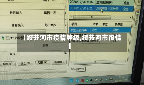 【绥芬河市疫情等级,绥芬河市役情】