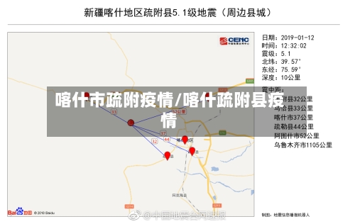 喀什市疏附疫情/喀什疏附县疫情-第2张图片