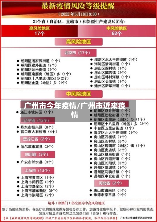 广州市今年疫情/广州市近来疫情