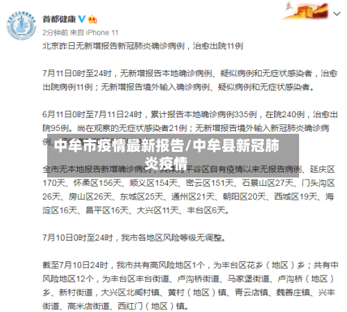 中牟市疫情最新报告/中牟县新冠肺炎疫情
