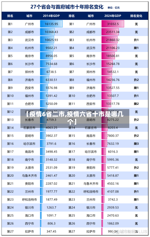 【疫情6省二市,疫情六省十市是哪几个】-第2张图片