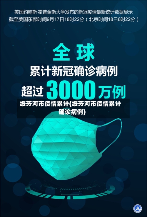 绥芬河市疫情累计(绥芬河市疫情累计确诊病例)