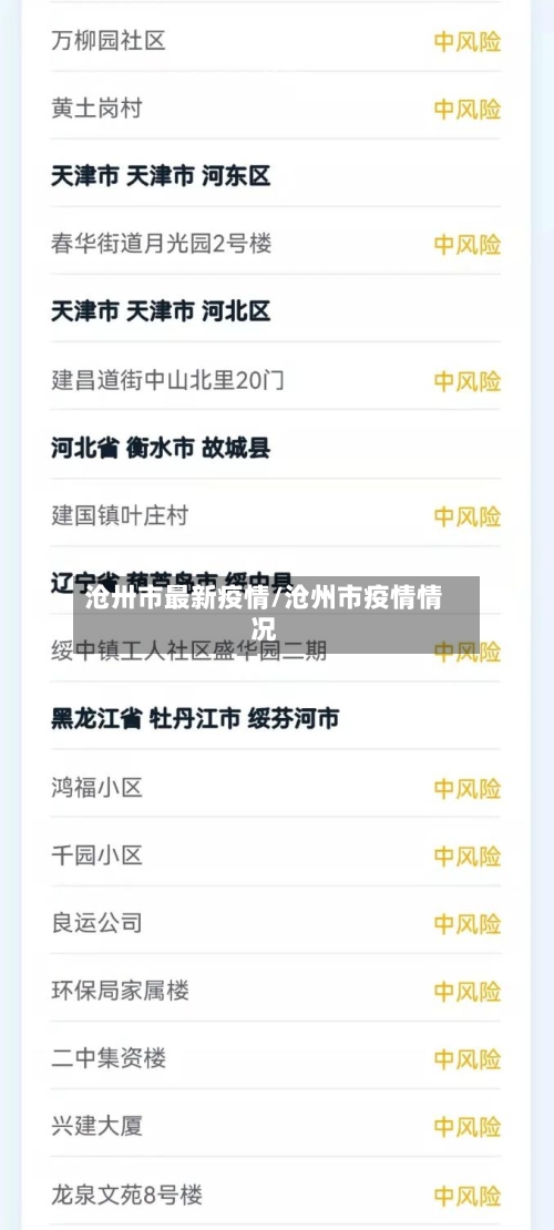 沧卅市最新疫情/沧州市疫情情况-第2张图片