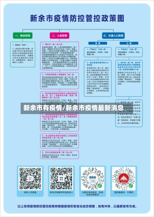 新余市有疫情/新余市疫情最新消息-第2张图片