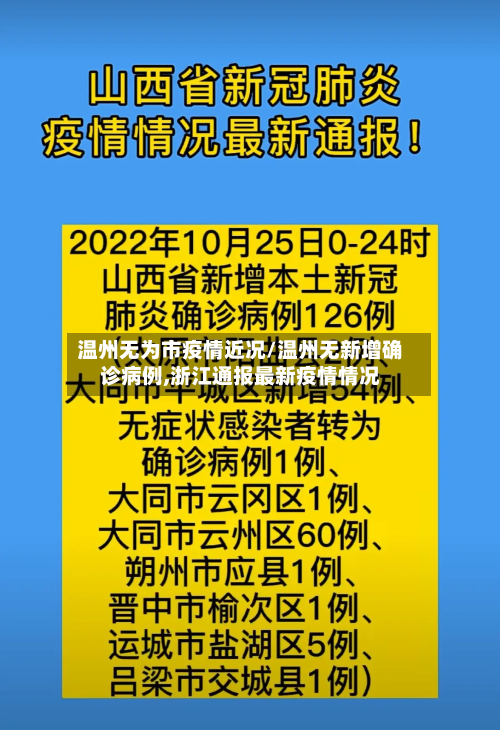 温州无为市疫情近况/温州无新增确诊病例,浙江通报最新疫情情况-第2张图片