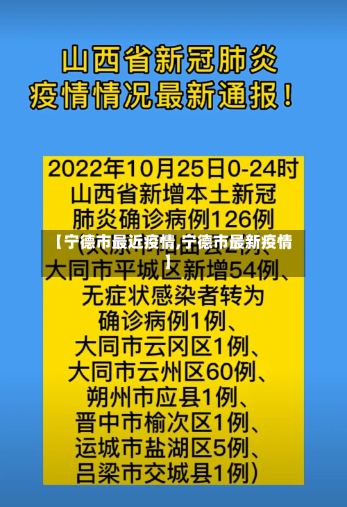 【宁德市最近疫情,宁德市最新疫情】
