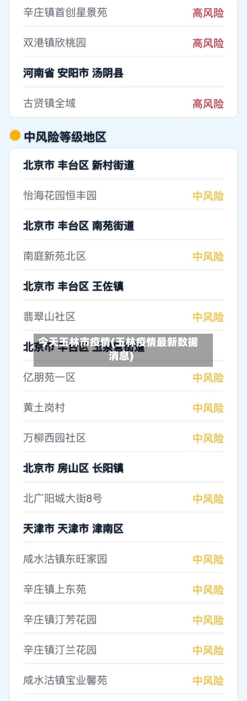 今天玉林市疫情(玉林疫情最新数据消息)