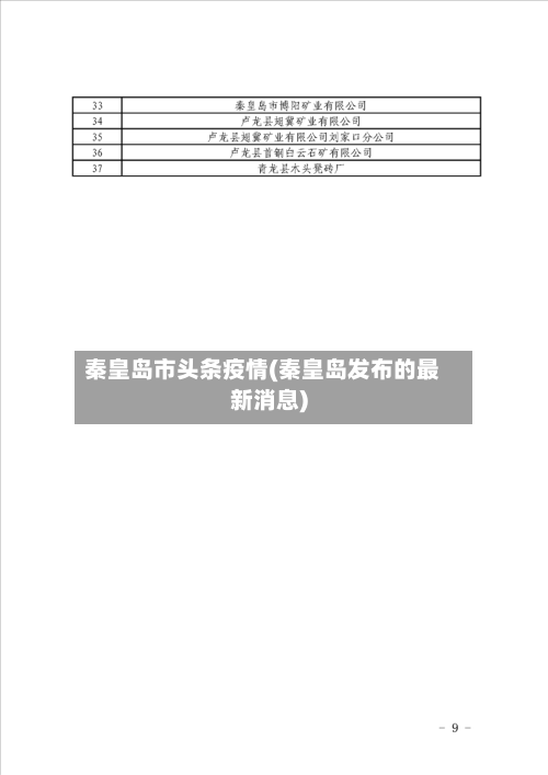 秦皇岛市头条疫情(秦皇岛发布的最新消息)
