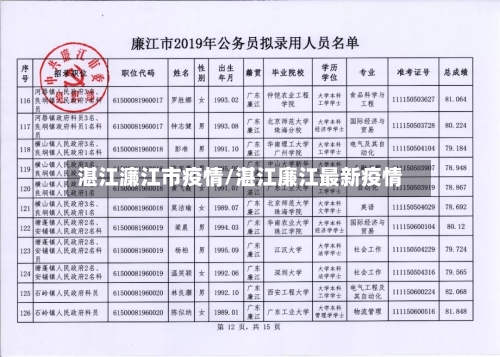 湛江濂江市疫情/湛江廉江最新疫情-第2张图片