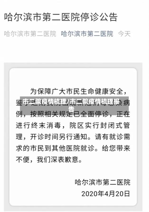 市二院疫情梳理/市二院疫情梳理报告