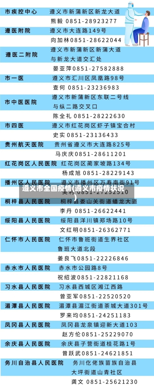 遵义市全国疫情(遵义市疫情状况)