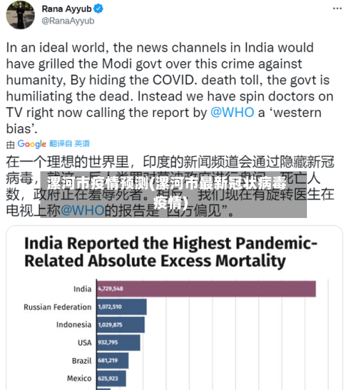 漯河市疫情预测(漯河市最新冠状病毒疫情)