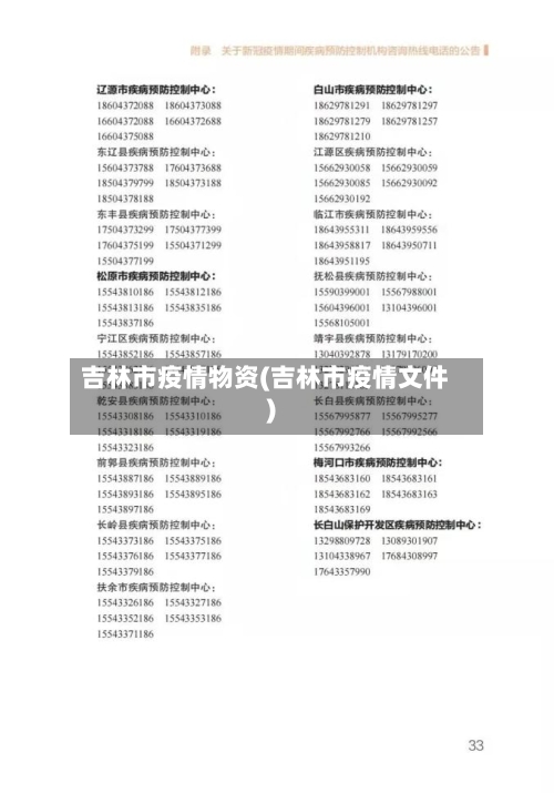 吉林市疫情物资(吉林市疫情文件)