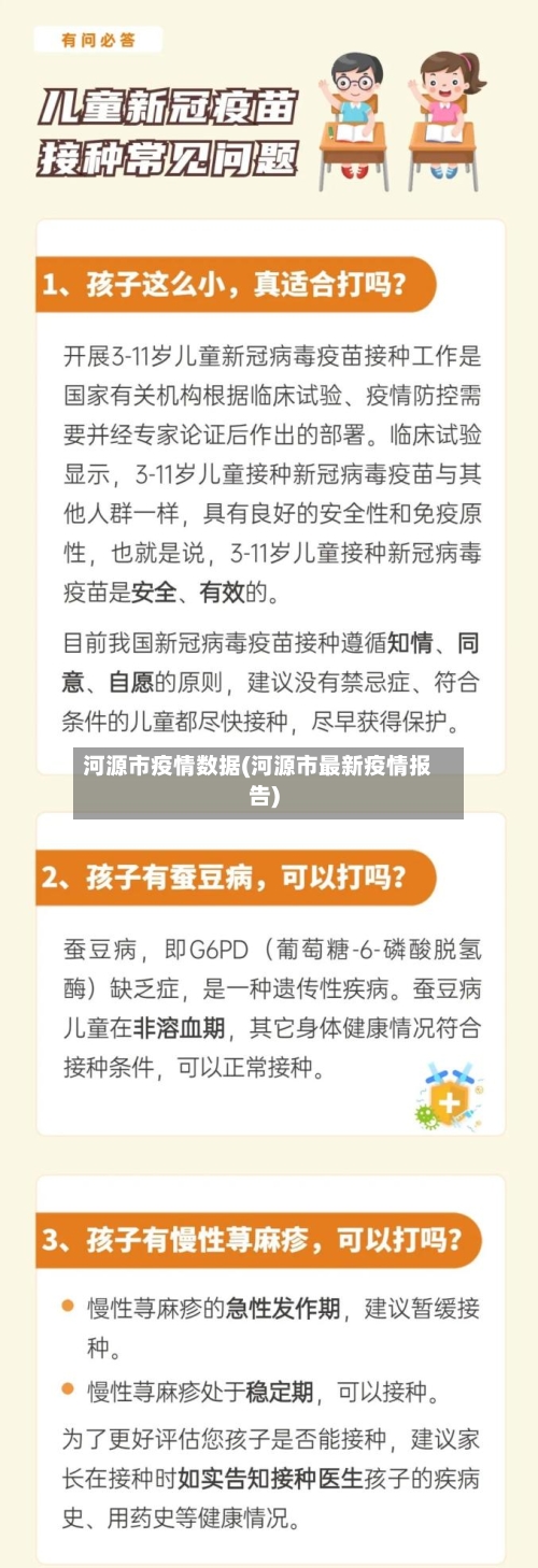 河源市疫情数据(河源市最新疫情报告)-第2张图片