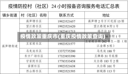 疫情政策重庆市(重庆疫情政策查询)