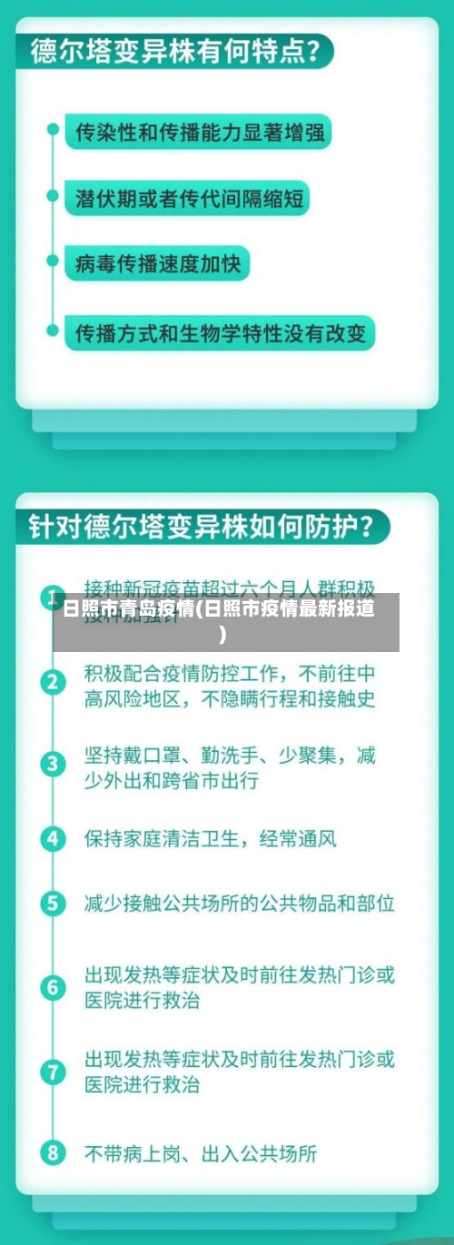 日照市青岛疫情(日照市疫情最新报道)