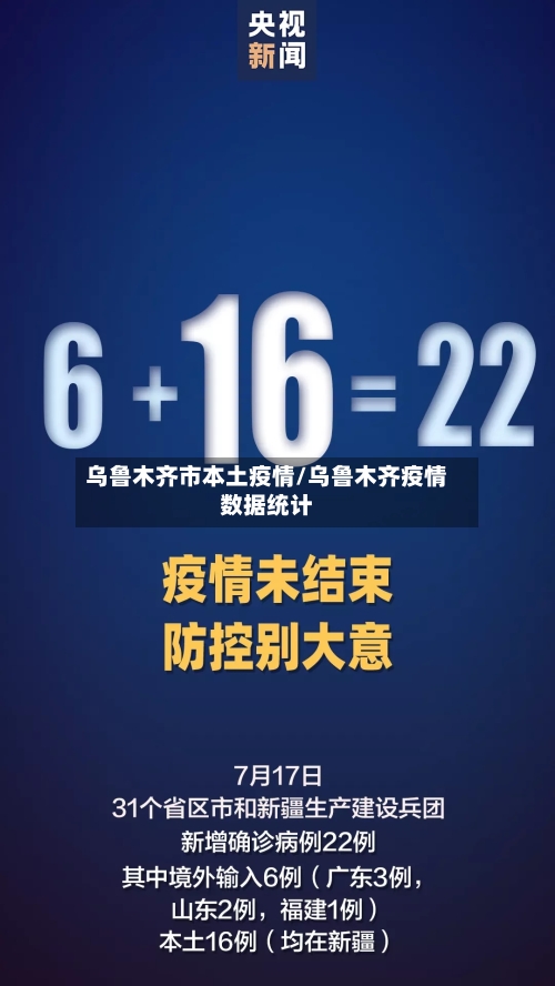 乌鲁木齐市本土疫情/乌鲁木齐疫情数据统计