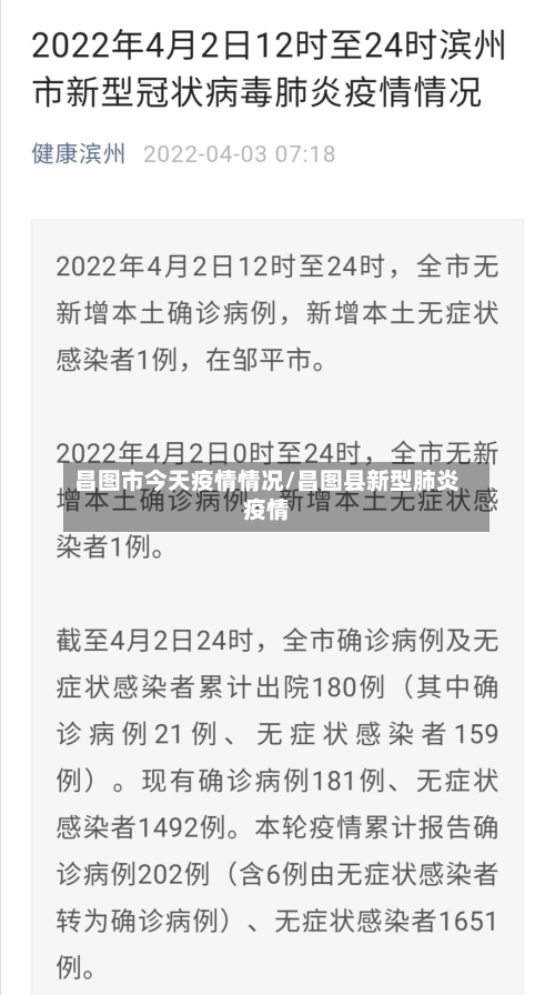 昌图市今天疫情情况/昌图县新型肺炎疫情-第2张图片