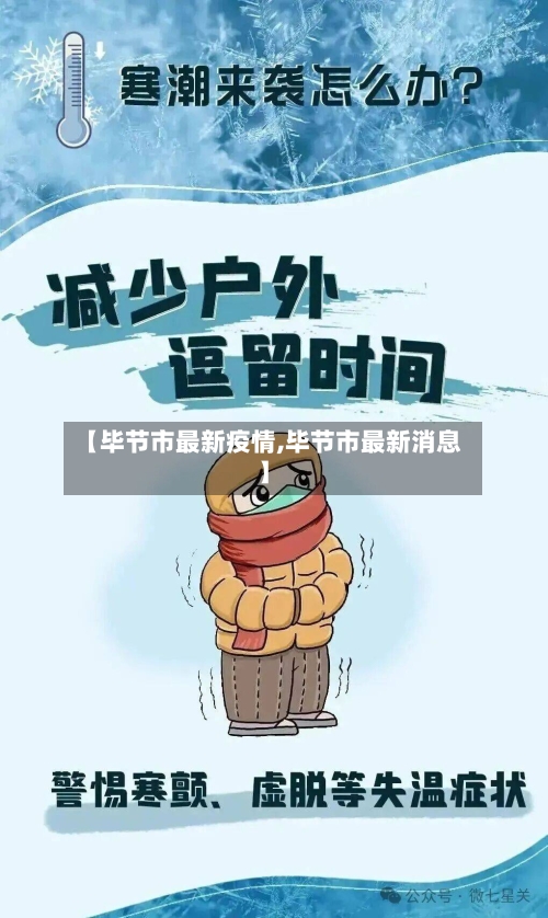 【毕节市最新疫情,毕节市最新消息】