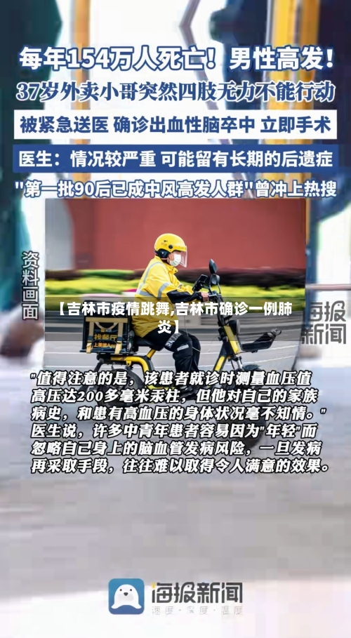 【吉林市疫情跳舞,吉林市确诊一例肺炎】-第3张图片