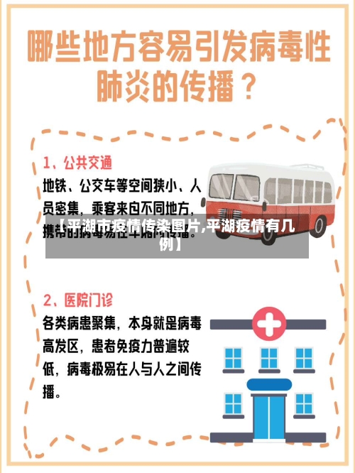 【平湖市疫情传染图片,平湖疫情有几例】