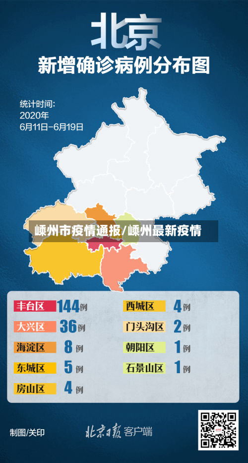 嵊州市疫情通报/嵊州最新疫情