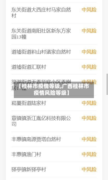 【桂林市疫情等级,广西桂林市疫情风险等级】-第2张图片