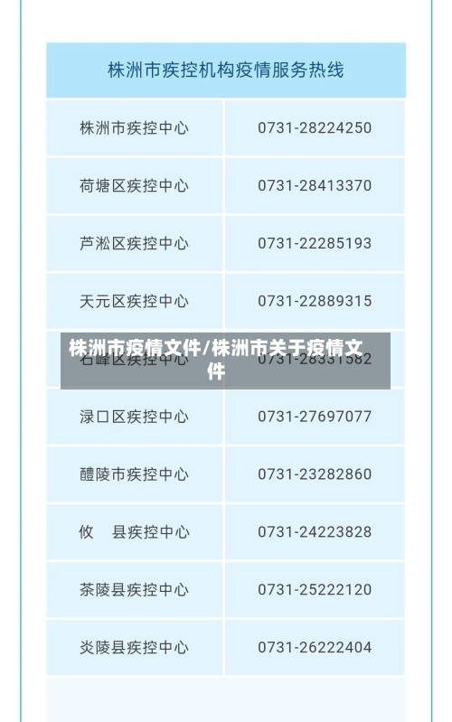 株洲市疫情文件/株洲市关于疫情文件-第3张图片