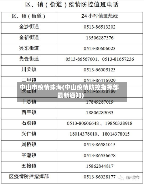 中山市疫情珠海(中山疫情防控指挥部最新通知)-第3张图片